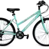 Ignite Radiance Mint